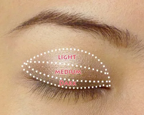 Trang điểm cho mắt một mí