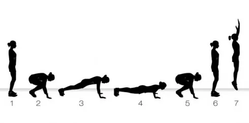Burpee: Bài tập giảm mỡ bụng nhanh nhất 3