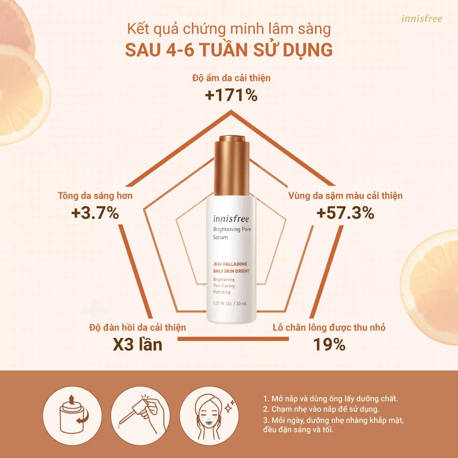innisfree Brightening Pore Serum innisfree Brightening Pore Serum
