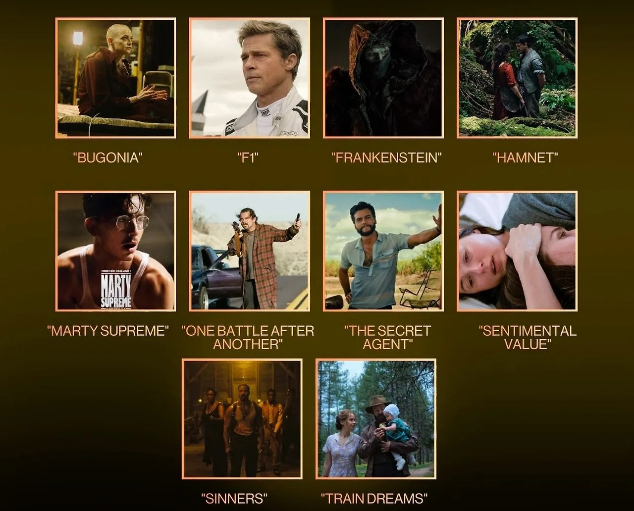 Danh sách các bộ phim nằm trong đề cử của Oscar 2026. 