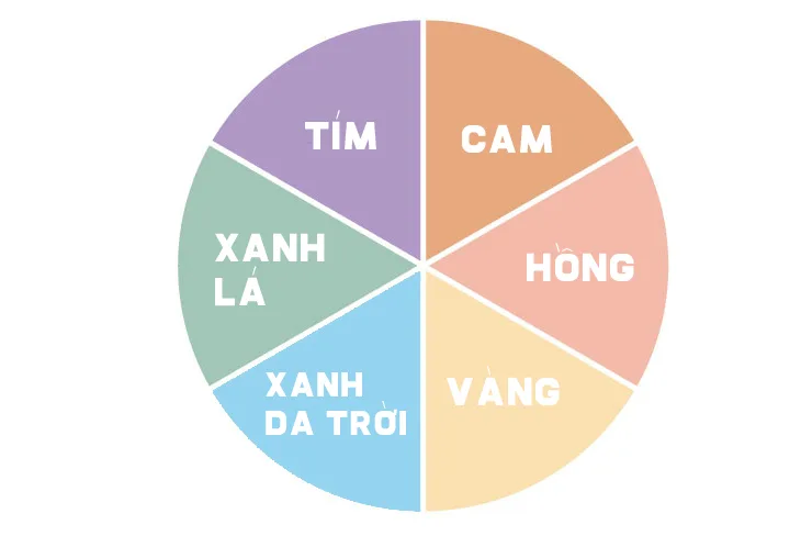 01 che khuyết điểm 01 che khuyết điểm