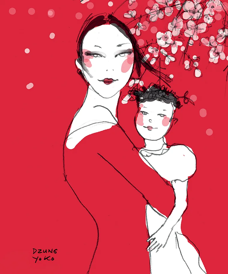 cung hoàng đạo 1 cung hoàng đạo 1