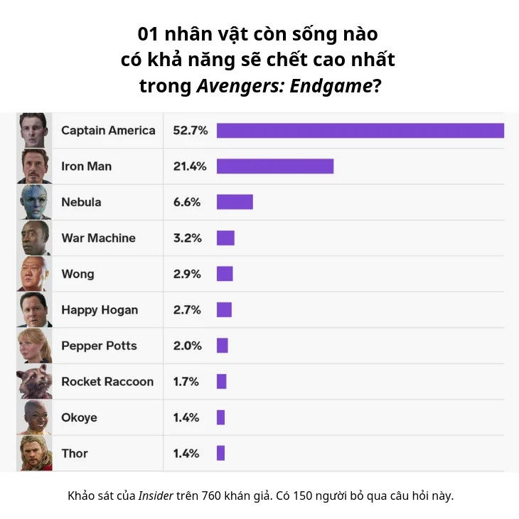 elle việt nam endgame 02