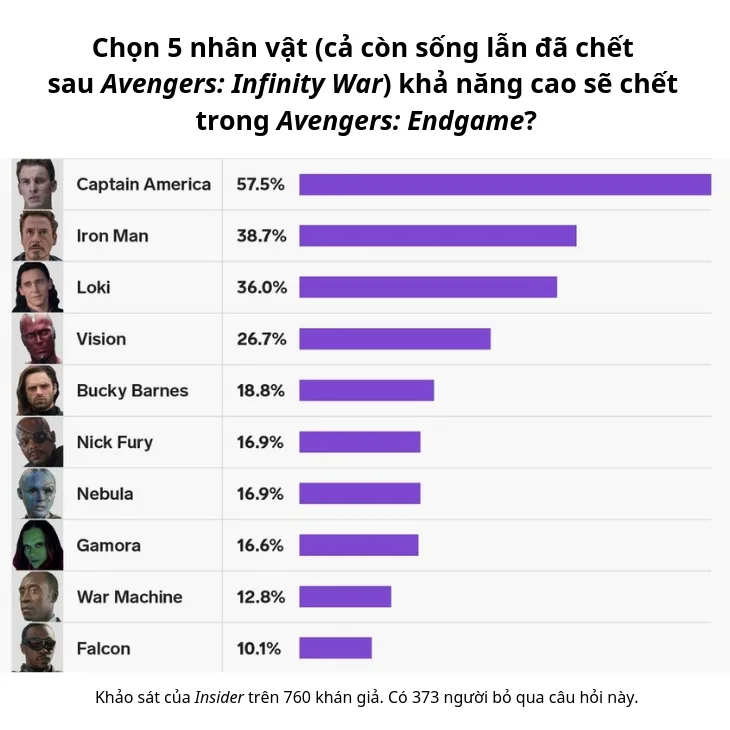 elle việt nam endgame 03