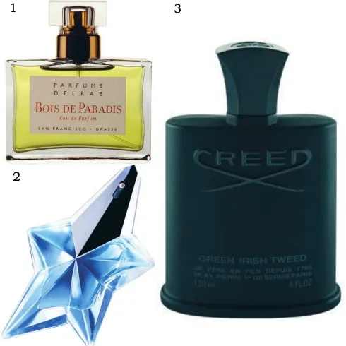1. Bois de Paradis Parfums Delrae 2. Angel Thierry Mugler 3. Green Irish Tweed Creed.