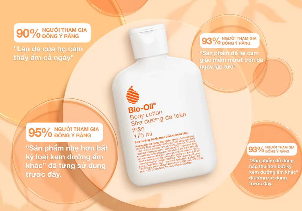 Bio Oil chính là giải pháp dưỡng thể toàn thân hàng ngày thích hợp với mọi làn da, kể cả da nhạy cảm. Bio Oil chính là giải pháp dưỡng thể toàn thân hàng ngày thích hợp với mọi làn da, kể cả da nhạy cảm.