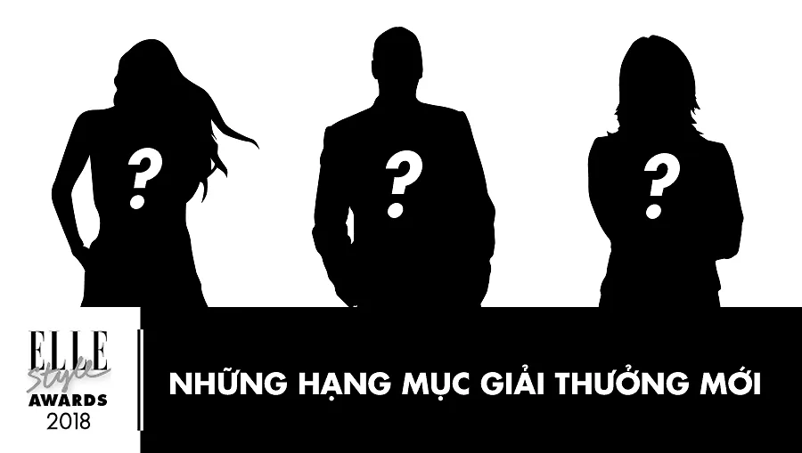 Bài viết liên quan