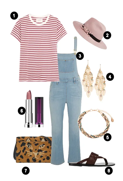CHỦ NHẬT: 1. Áo The Great, 2. Mũ Eugenia Kim, 3. Quần yếm Frame, 4. Khuyên tai Accessorize, 5. Vòng Accessorize, 6. Son Maybeline, 7. Túi Charlotte Olympia, 8. Dép Ancient Greek Sandals