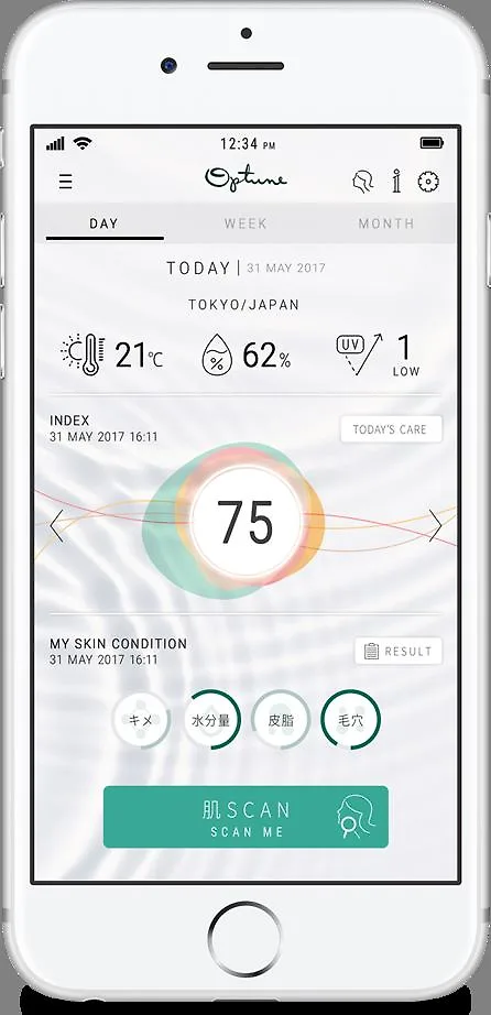 trào lưu làm đẹp hiện đại từ công nghệ