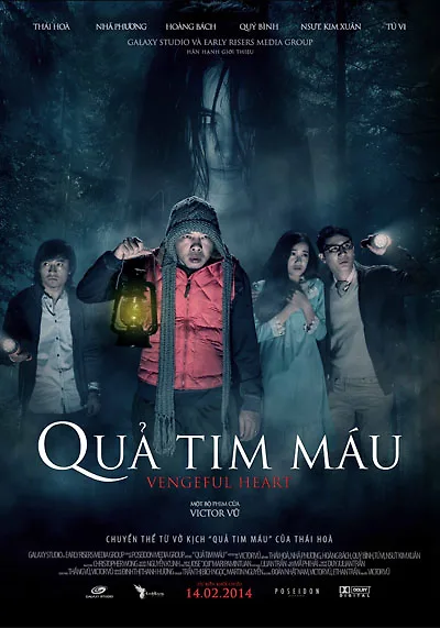 Quả tim máu Quả tim máu