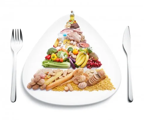 Chế độ ăn uống ăn gì để da đẹp
