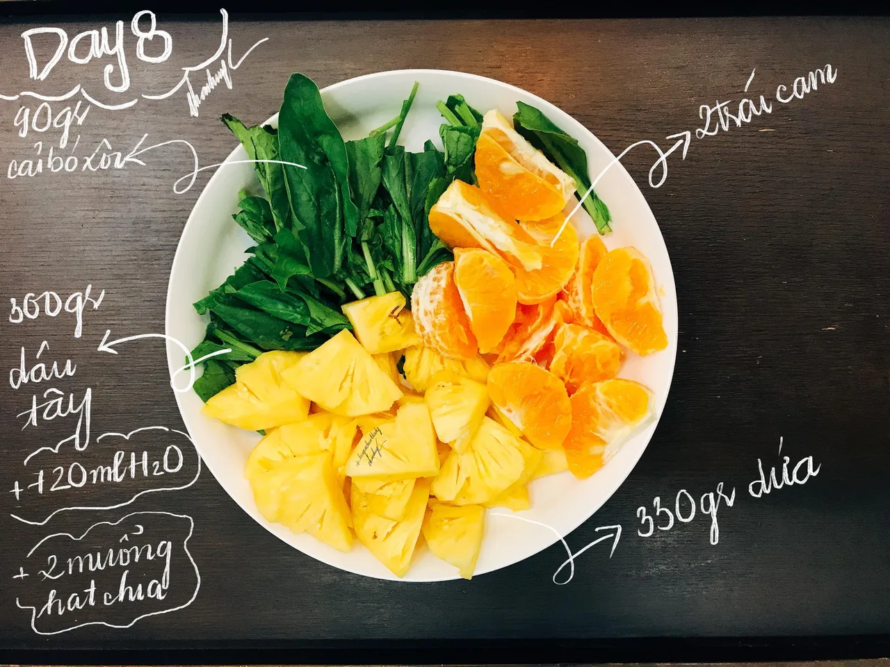 08 thử thách 12 ngày detox giảm cân nhanh từ 4 đến 7 kg 08 thử thách 12 ngày detox giảm cân nhanh từ 4 đến 7 kg