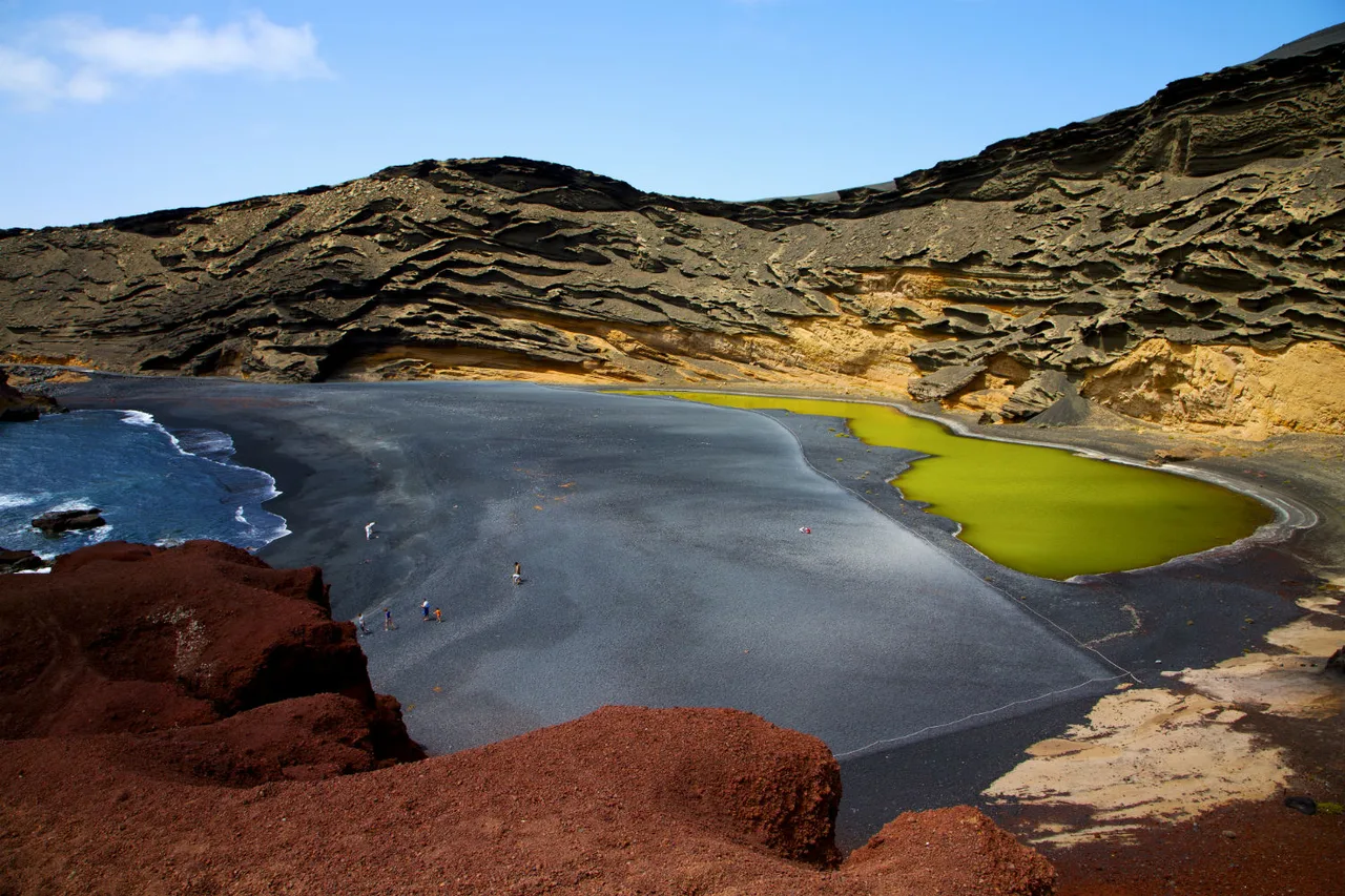 du lịch mùa đông Lanzarote tây ban nha