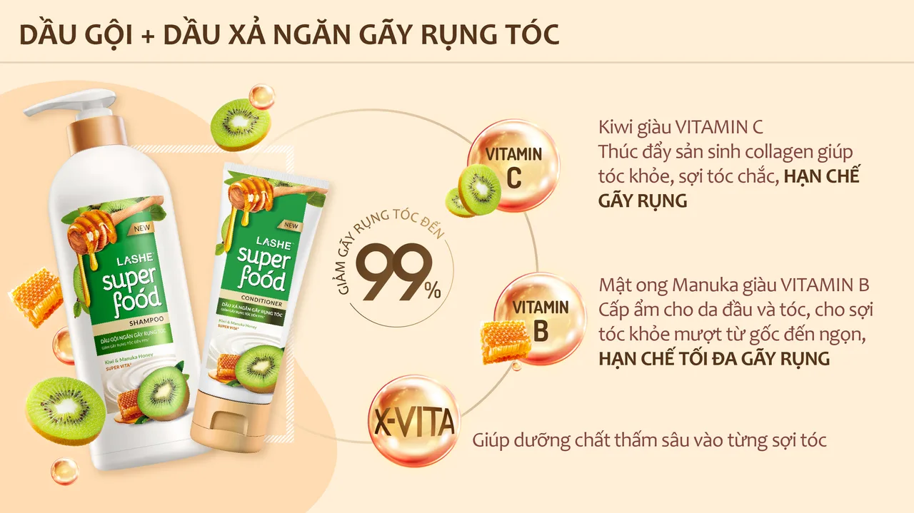 dưỡng tóc dưỡng tóc