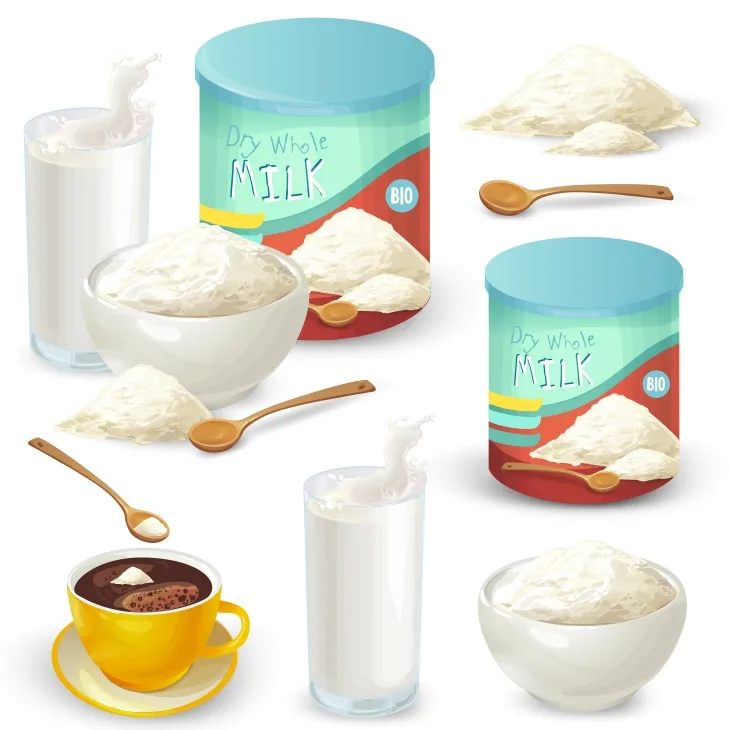 Cách sử dụng whey protein hiệu quả.