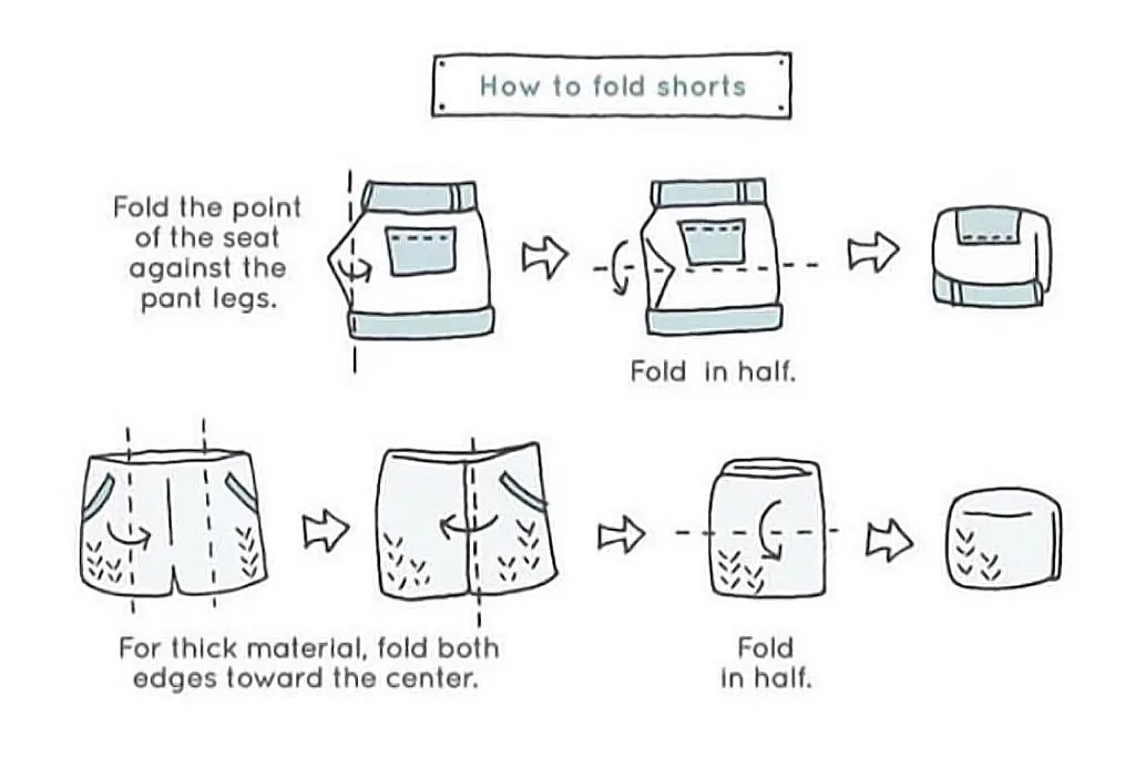 cách gấp quần áo nhanh marie kondo gấp quần shorts