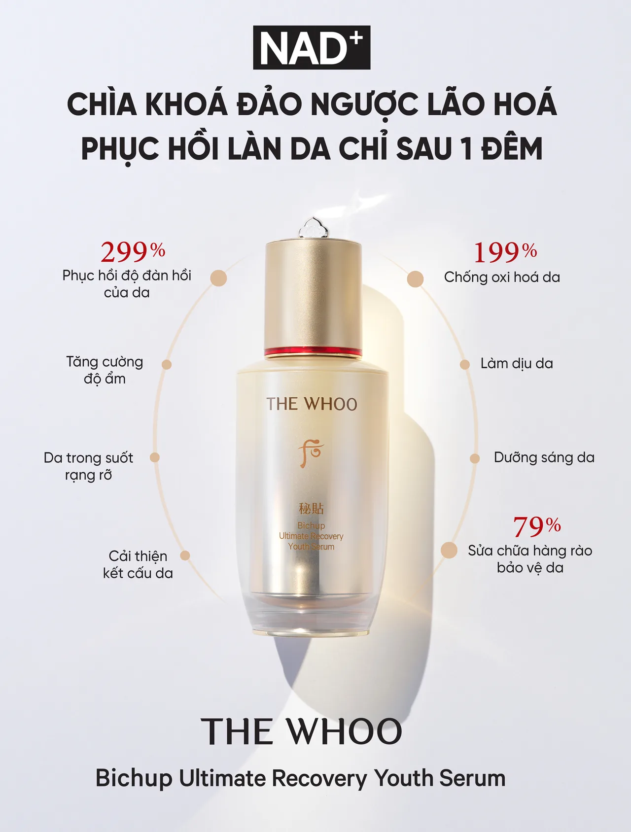serum mới của THE WHOO