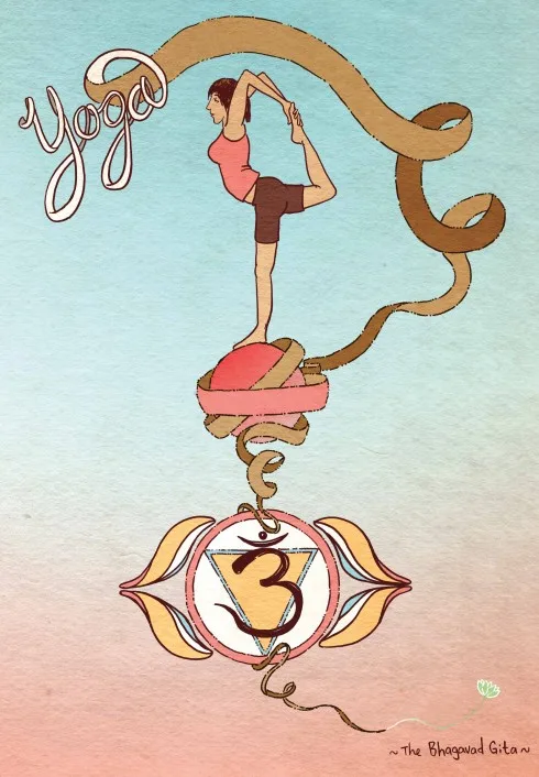 Yoga từ A đến Z tap yoga
