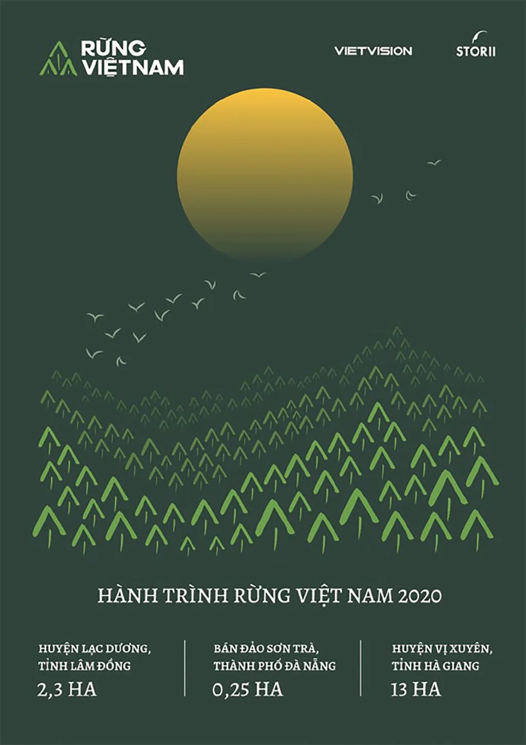 rừng Việt Nam bảo tồn rừng Việt Nam bảo tồn