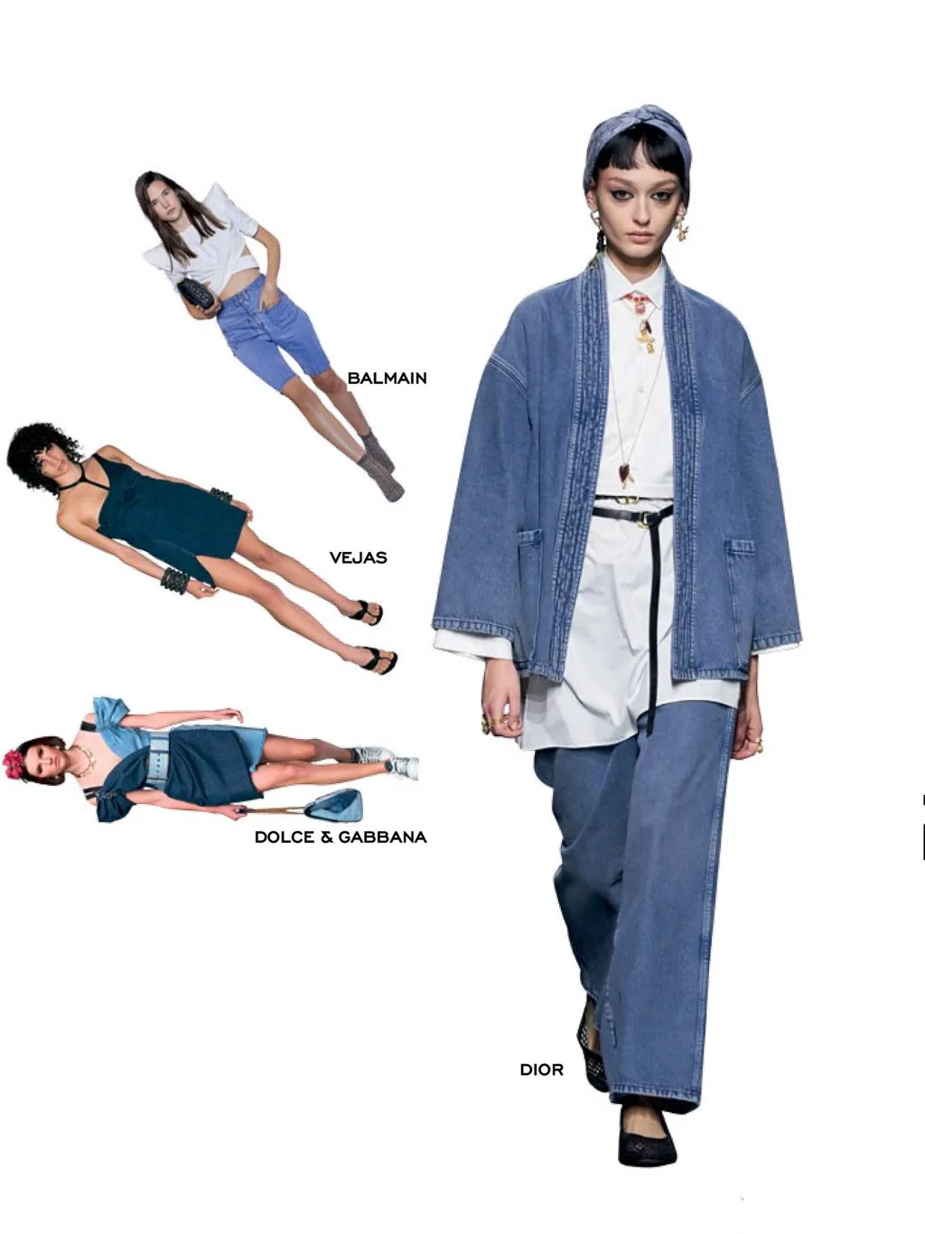 thời trang trang phục denim thời trang trang phục denim
