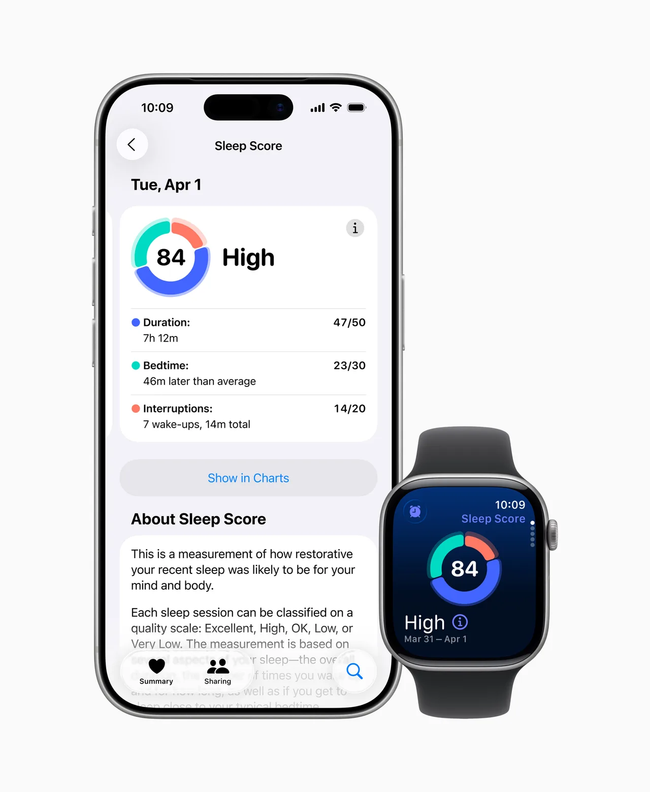 Điểm số giấc ngủ apple watch series 11 là một tính năng mới có thể giúp người dùng Apple Watch hiểu rõ về chất lượng giấc ngủ của mình và cách để có một giấc ngủ phục hồi hơn.