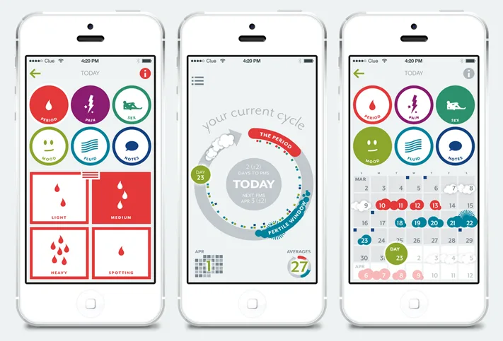 app kinh nguyệt 12 app kinh nguyệt 12