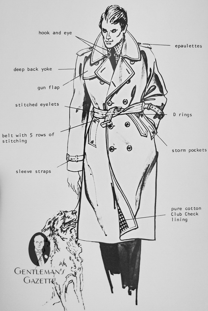 ELLE Việt Nam - Có bao giờ thế giới thời trang “quên” được chiếc áo trench coat (8) ELLE Việt Nam - Có bao giờ thế giới thời trang “quên” được chiếc áo trench coat (8)