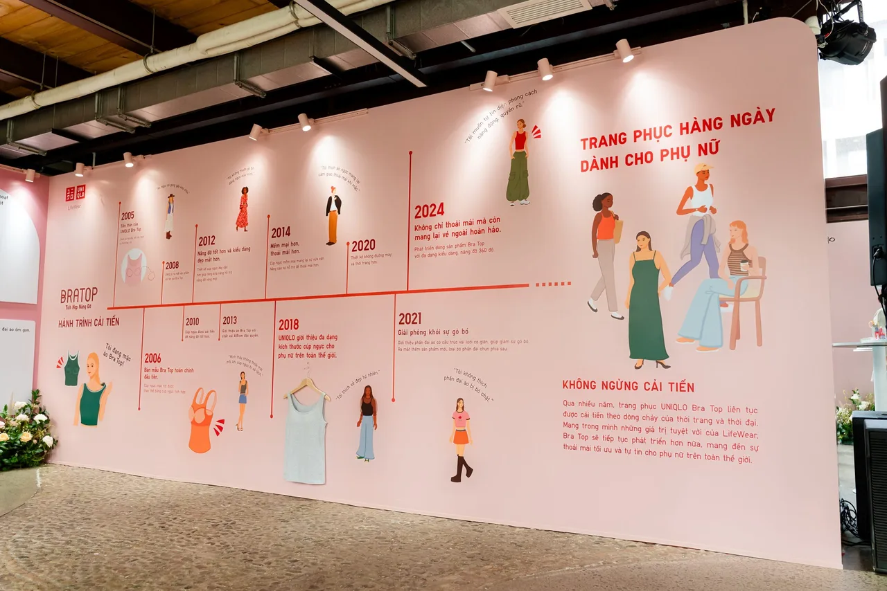 không gian trưng bày áo bra uniqlo