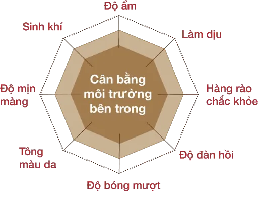 sum 37 secret 2