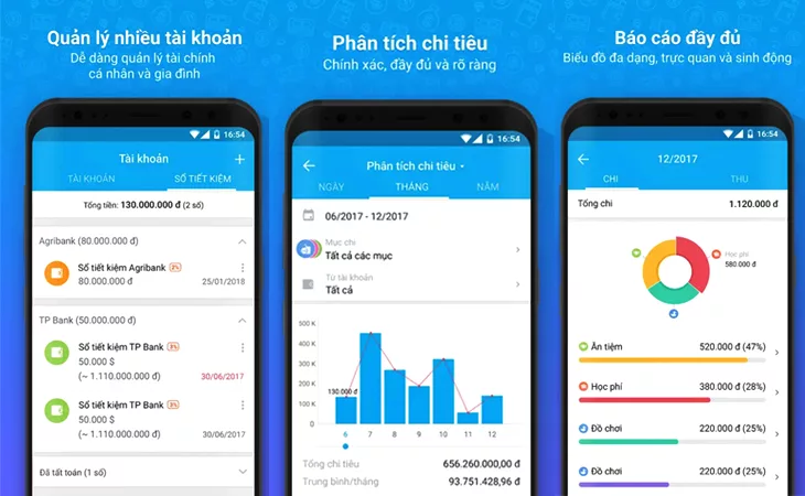 elle việt nam ứng dụng 5