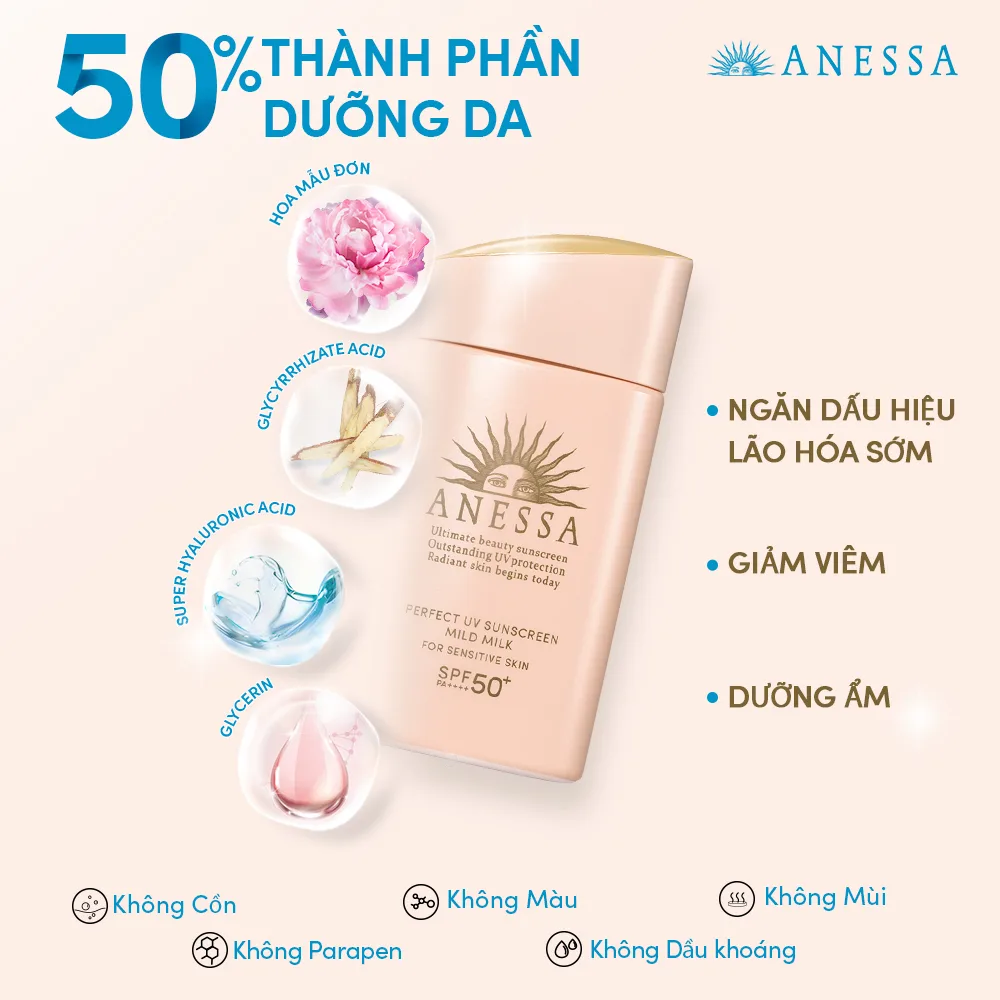 kem chống nắng; anessa; da nhạy cảm; da dầu mụn; da maskne; da treament kem chống nắng; anessa; da nhạy cảm; da dầu mụn; da maskne; da treament