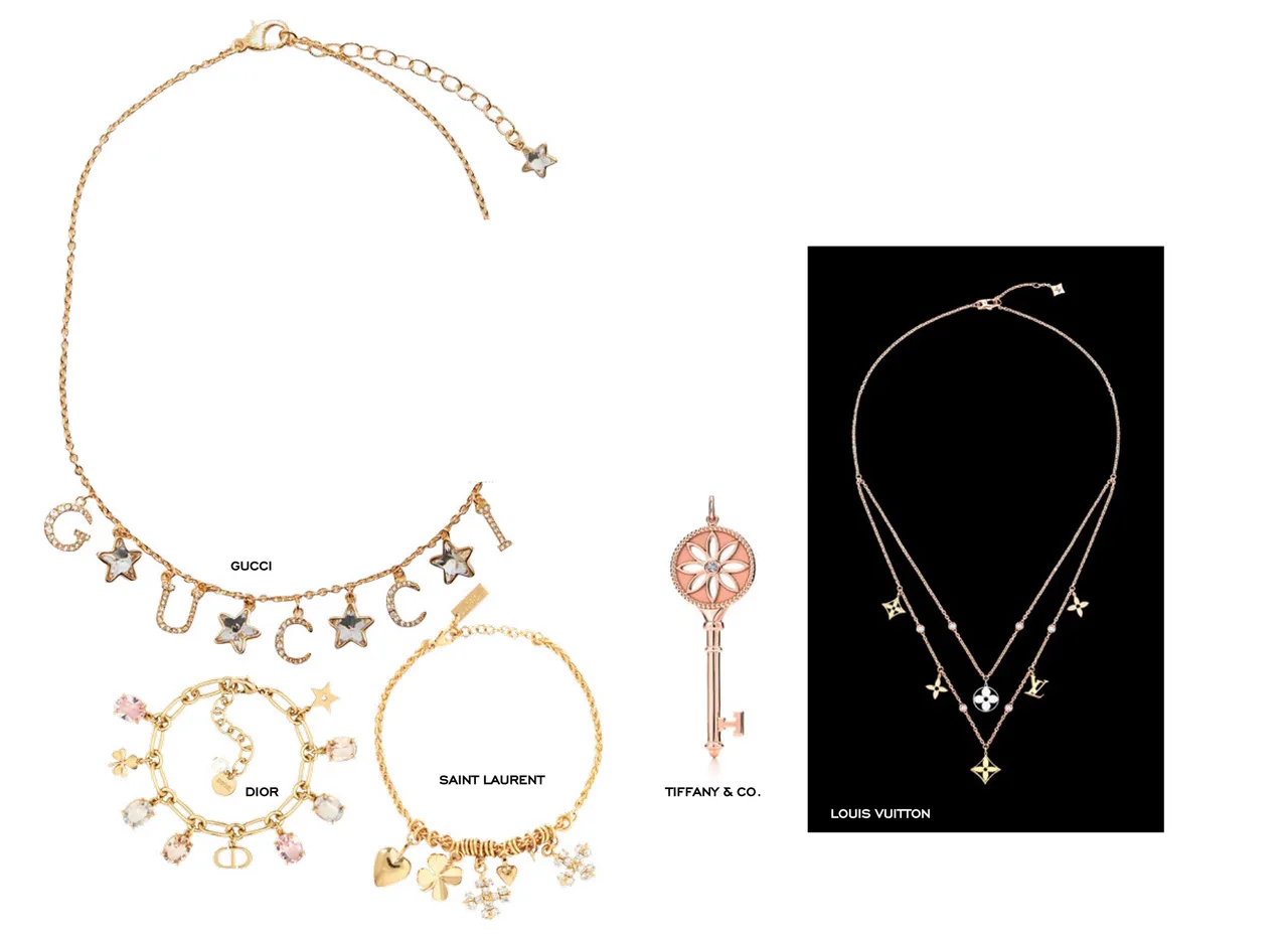 trang sức sáng tạo với charm vòng cổ và vòng tay sáng tạo với charm