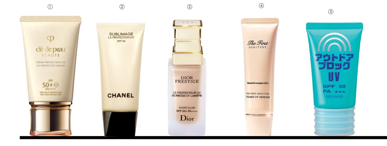 chống nắng chống lại tia uv chống nắng chống lại tia uv
