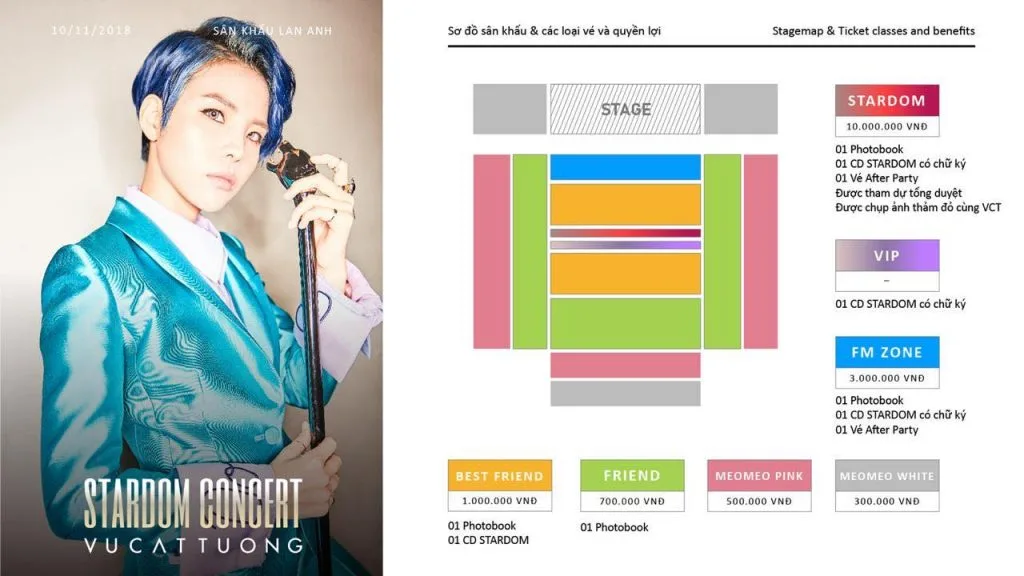 Sau 5 ngày công bố, hạng vé đắt đỏ nhất concert Vũ Cát Tường cháy vé 6