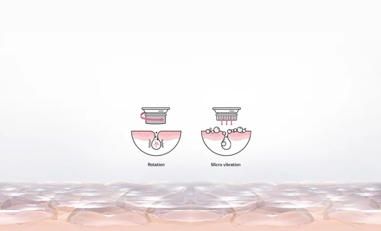 bộ sản phẩm chăm sóc da tại nhà Pra.L