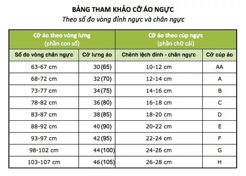 lựa chọn áo ngực đúng cách 4