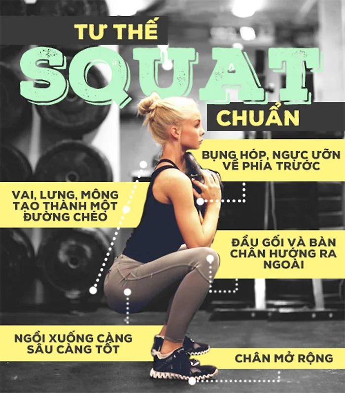 bài tập squat đúng cách 4 bài tập squat đúng cách 4