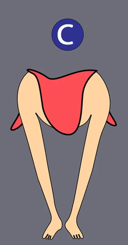 tính cách 3 tư thế ngồi 4