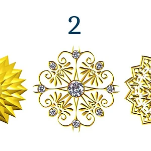 trắc nghiệm mandala