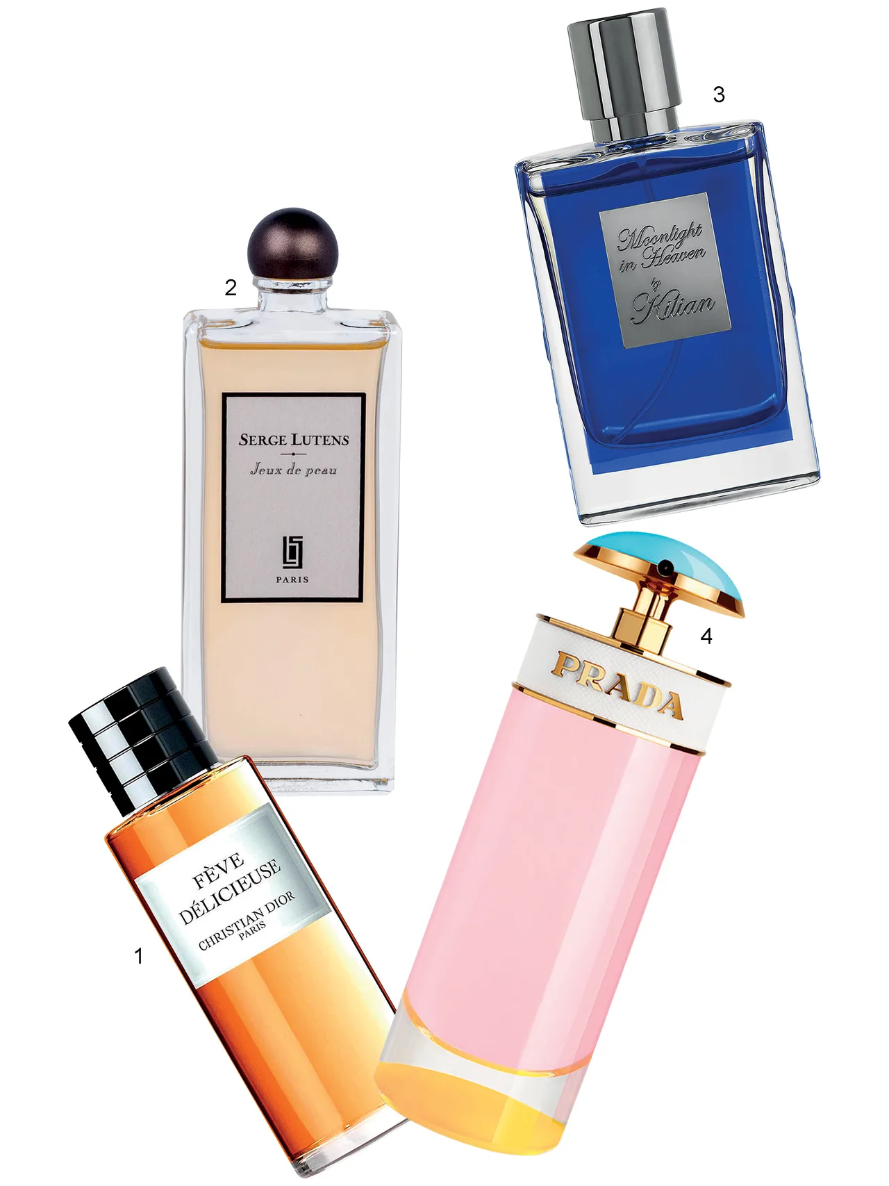 mùi hương Gourmand dior glutens killian prada mùi hương Gourmand dior glutens killian prada
