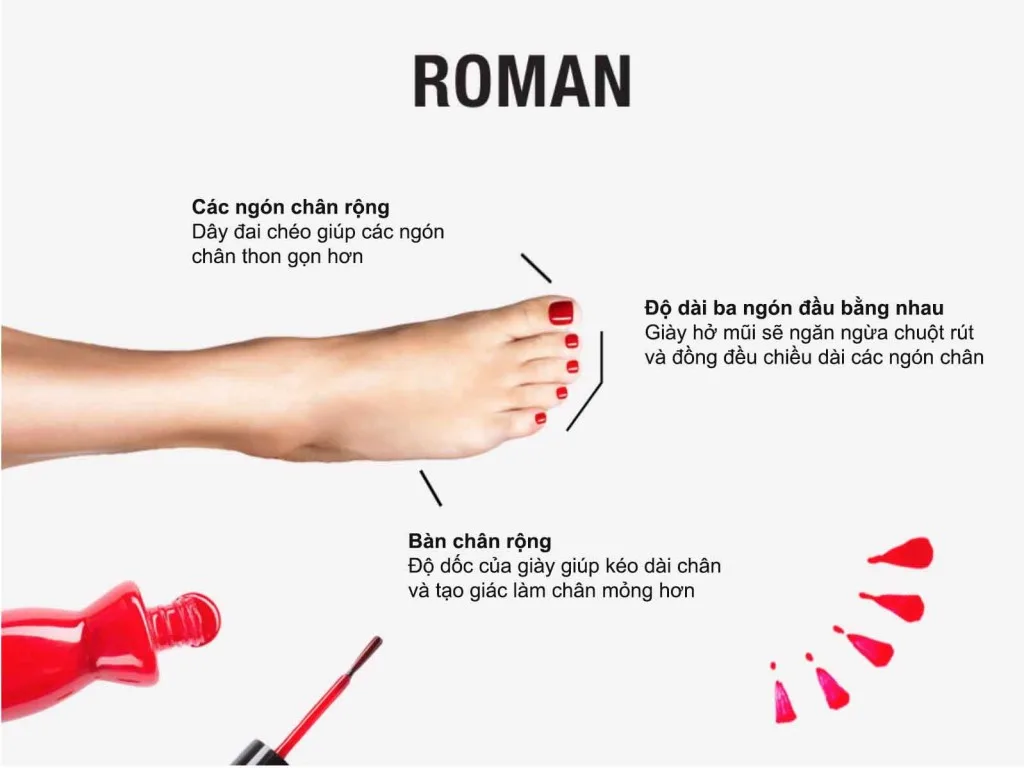 Cách chọn giày đẹp phù hợp với từng kiểu dáng bàn chân - ellevn