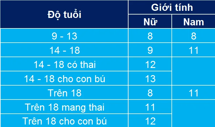 tác dụng của kẽm 3 tác dụng của kẽm 3