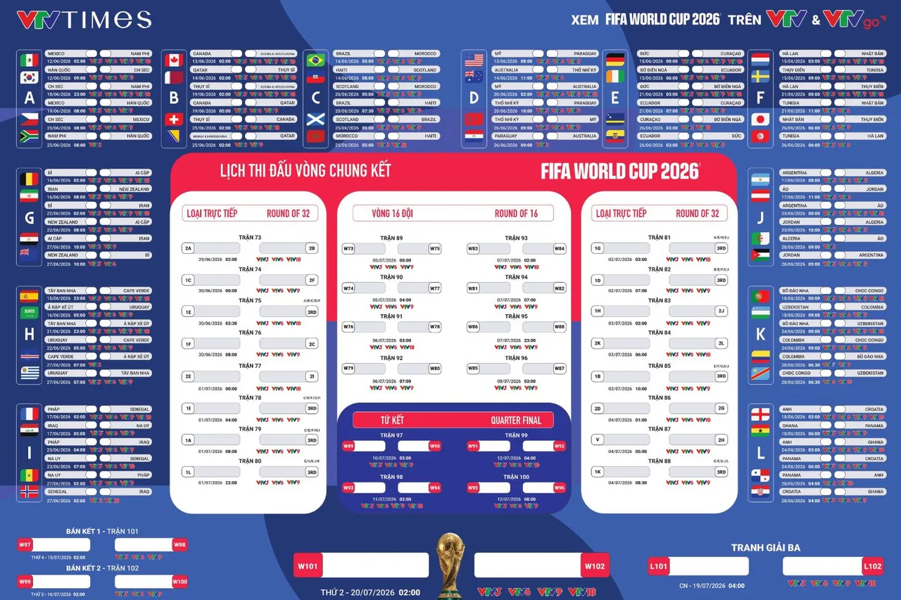 Xem World Cup 2026.