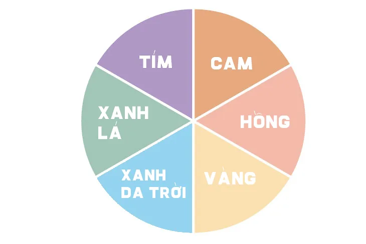 01 che khuyết điểm 01 che khuyết điểm