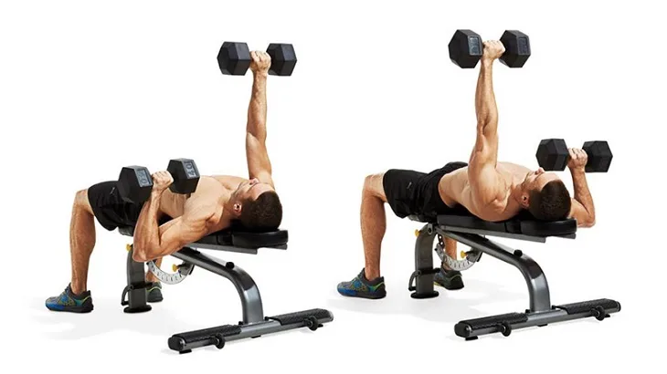 bài tập tăng ngực 01 bài tập tăng ngực 01