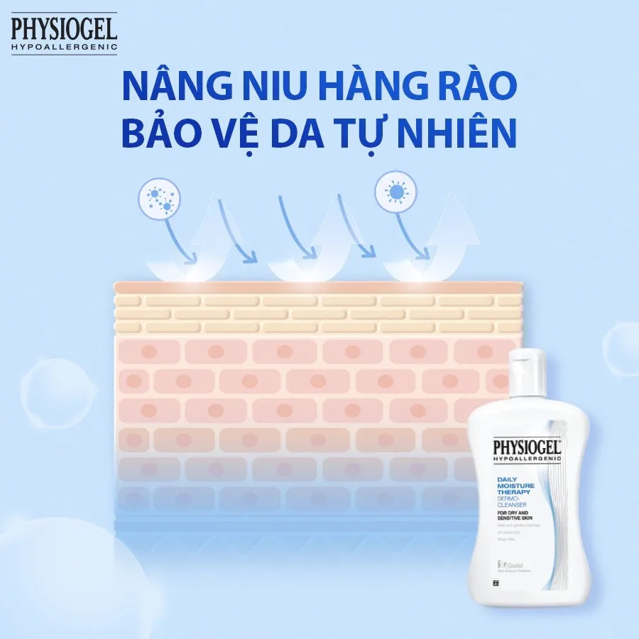 GIẢM KÍCH ỨNG DA TRONG 2 TUẦN GIẢM KÍCH ỨNG DA TRONG 2 TUẦN