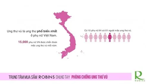 Trung tâm mua sắm Robins chung tay phòng chống ung thu vú