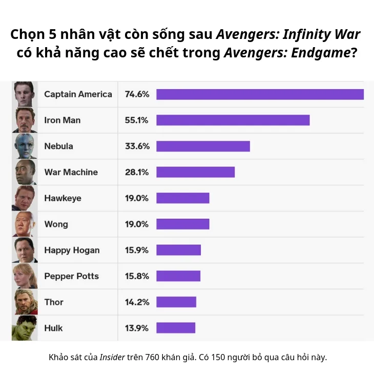 elle việt nam endgame 01