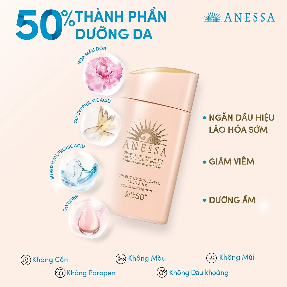 kem chống nắng; anessa; da nhạy cảm; da dầu mụn; da maskne; da treament