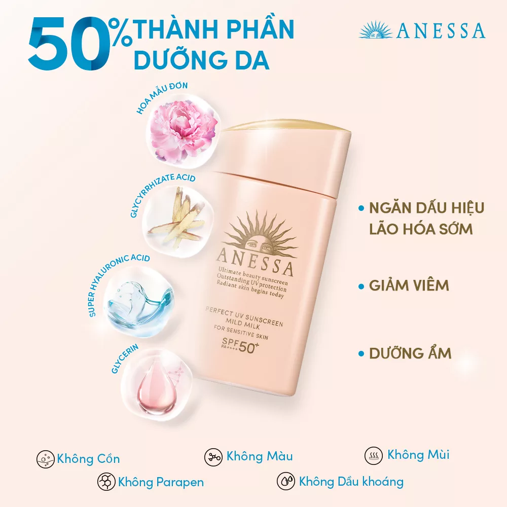 kem chống nắng; anessa; da nhạy cảm; da dầu mụn; da maskne; da treament kem chống nắng; anessa; da nhạy cảm; da dầu mụn; da maskne; da treament